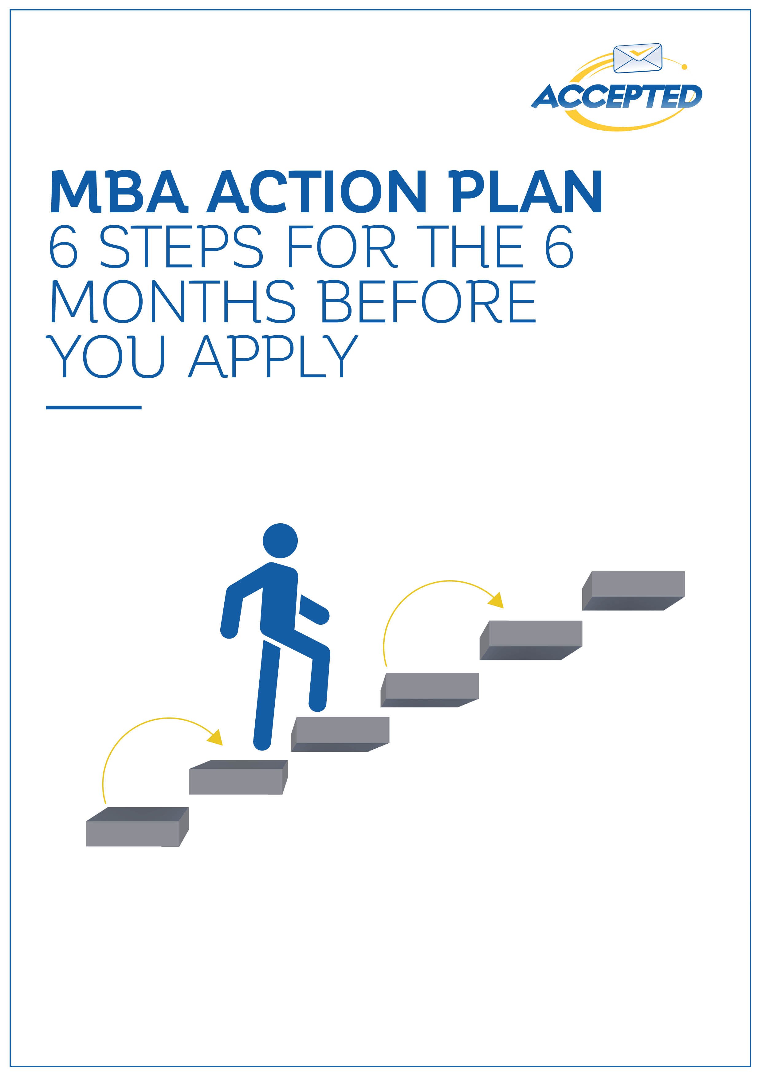 MBA_Action_Plan_2.jpg MBA_Action_Plan_2.jpg